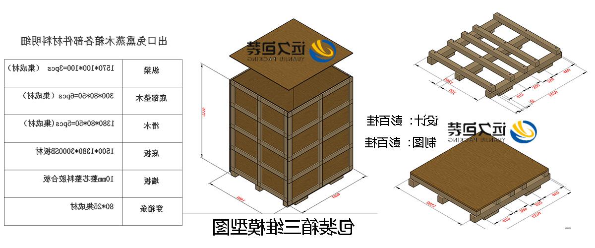 <a href='http://mzfr.hzpshiyong.com'>买球平台</a>的设计需要考虑流通环境和经济性